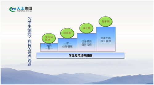 天山集團(tuán)