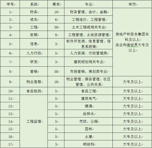 天山集團(tuán)